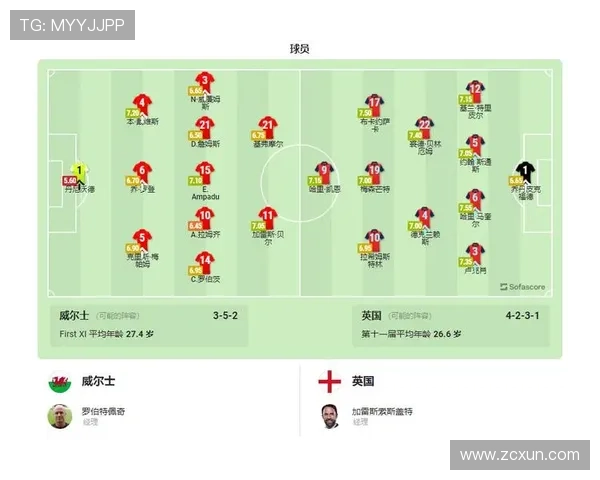 聚焦世界杯竞彩深度解析助你洞察赛场胜负趋势与数据策略前瞻指南